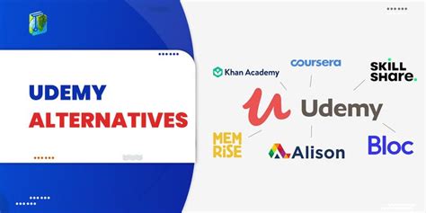 unomy alternatives